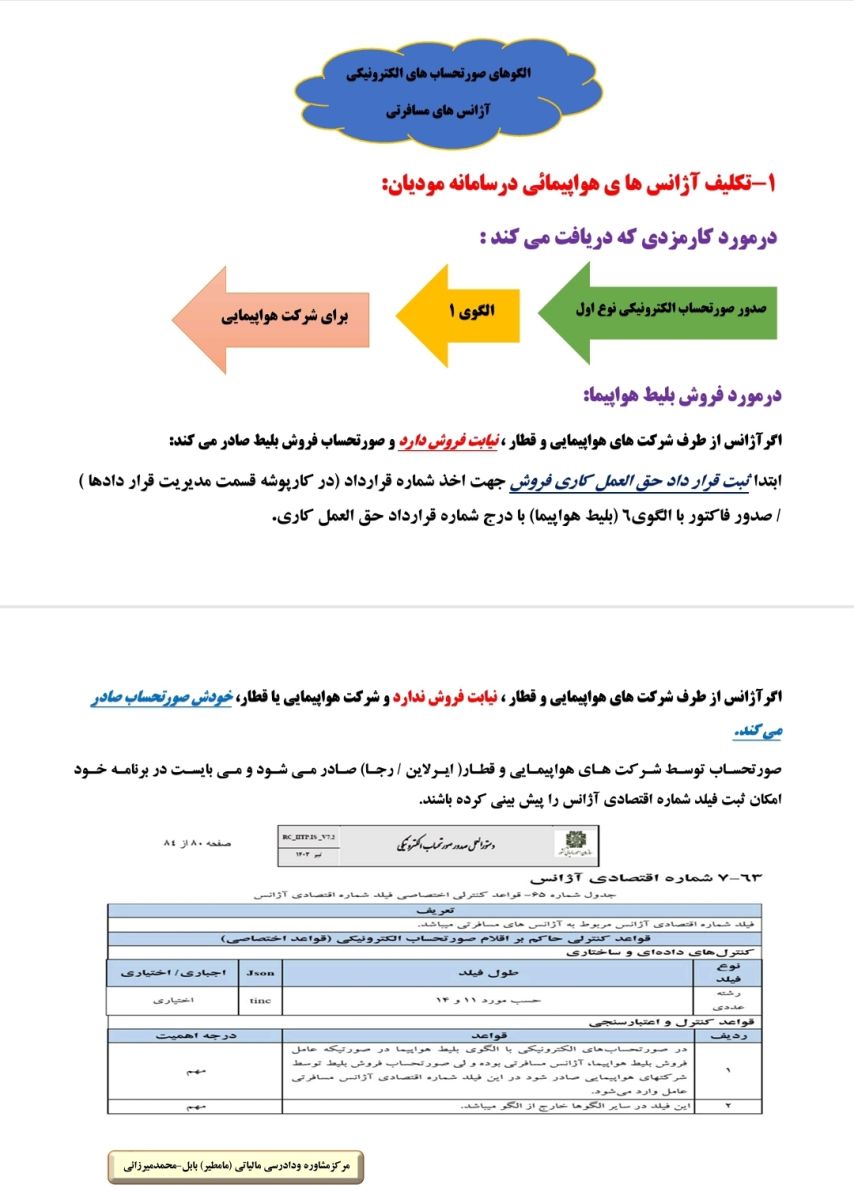 الگوی بلیط هواپیما 